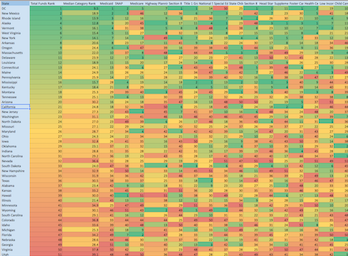 Click to open a google sheets table of the Counting for Dollars data